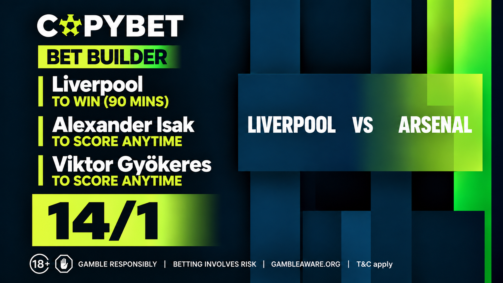 Liverpool vs Arsenal Bet Builder Tips